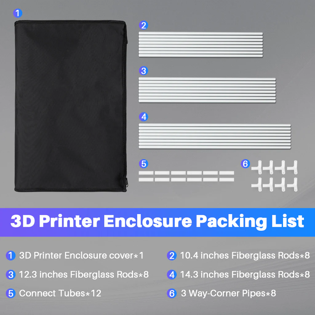 3D Printer Enclosure for Neptune 2/2D/2S/3/3 Pro/4/4 Pro - Image 8