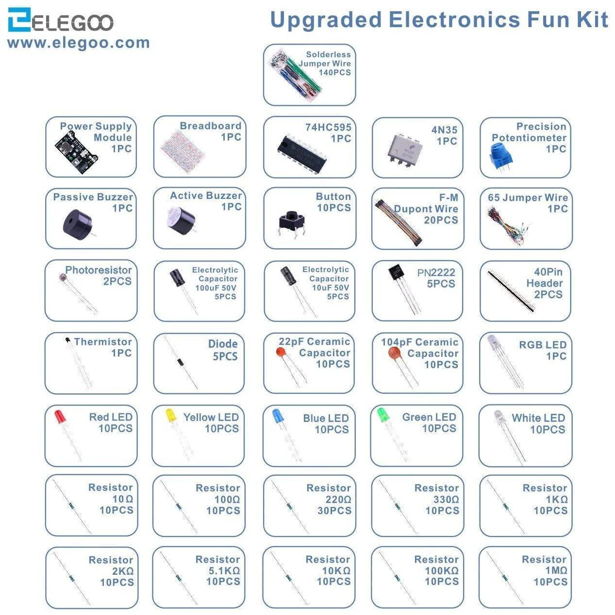 Upgraded Electronics Fun Kits (4 Versions) for Arduino, Raspberry Pi, STM32 - Image 3